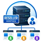 Reseller Hosting