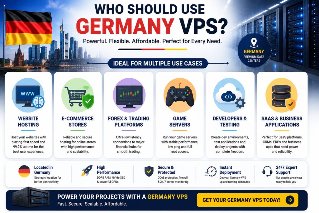 who should use germany vps who should use germany vps