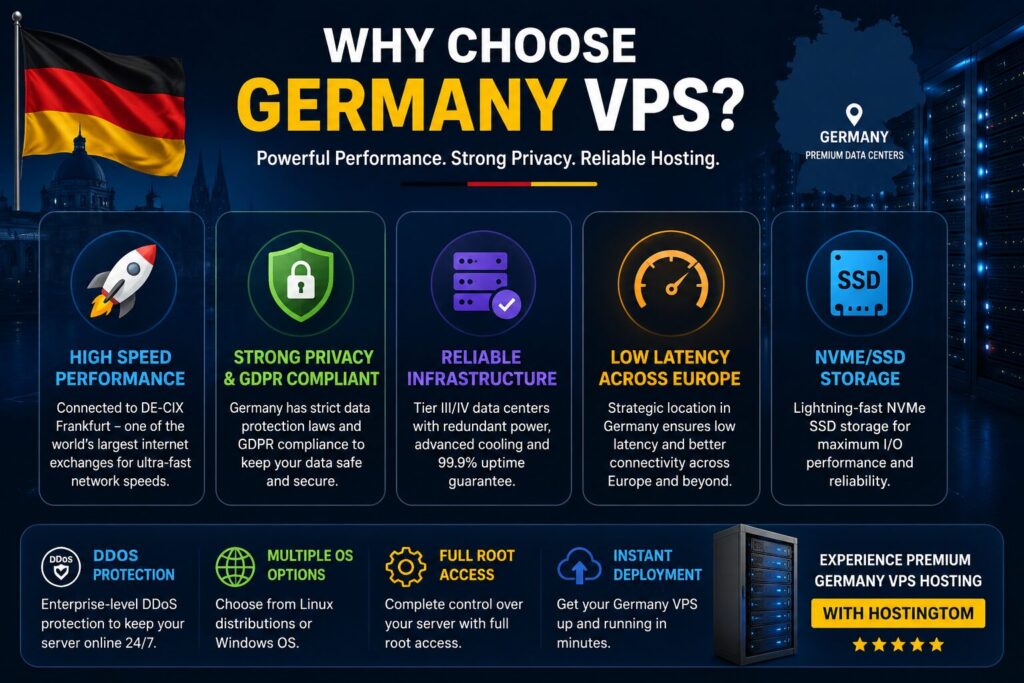 why choose germany vps