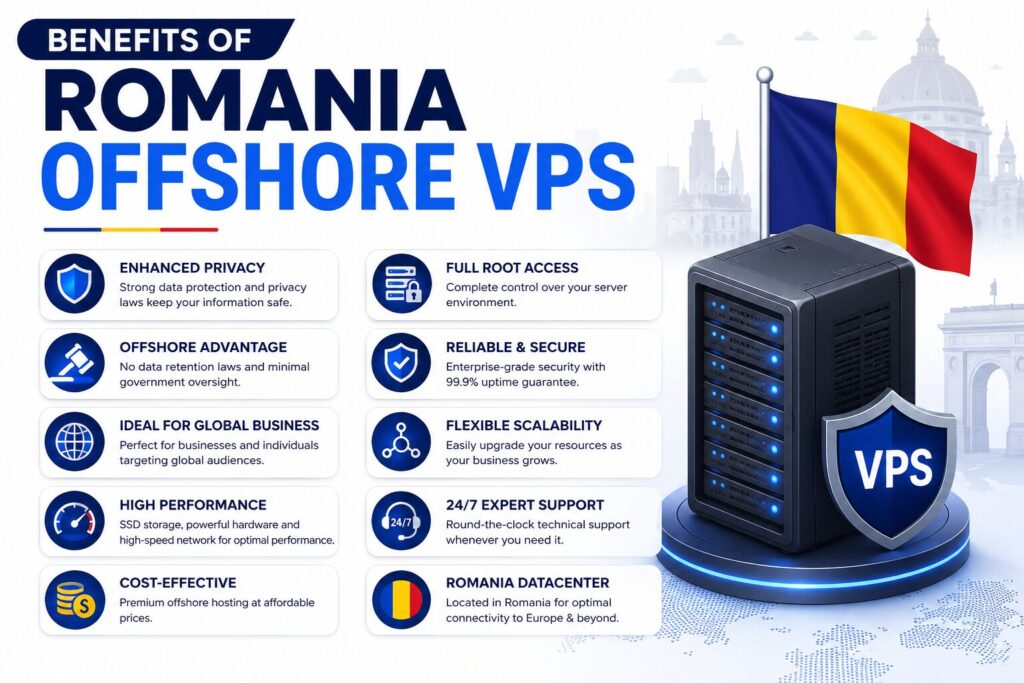 Benefits of Romania Offshore VPS hosting including privacy, security, scalability, high performance, and affordable offshore VPS solutions.