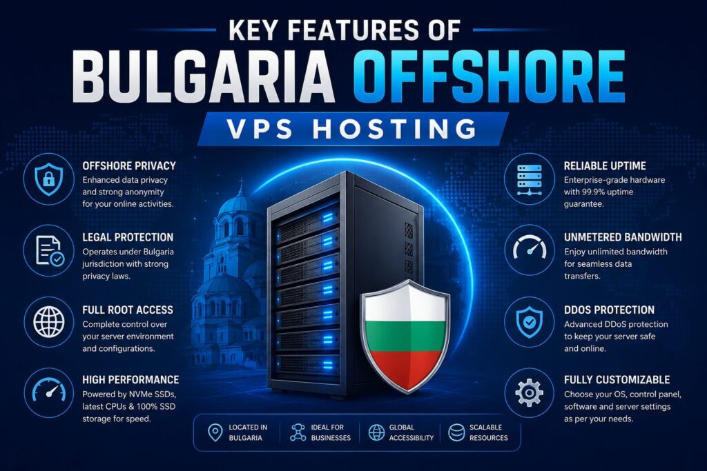 Illustration showing the key features of Bulgaria Offshore VPS hosting including offshore privacy, DDoS protection, NVMe SSD storage, full root access, reliable uptime, and scalable resources.