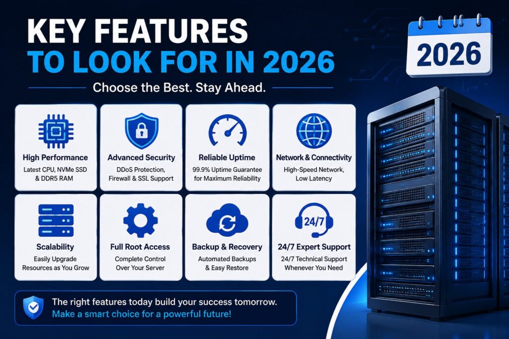 essential-hosting-features-2026