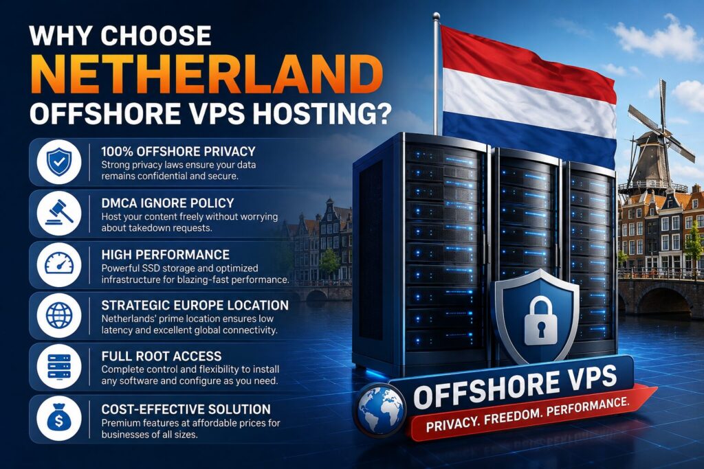 Why Choose Netherland Offshore VPS Hosting in 2026 with secure data center, privacy, and high-performance VPS servers
